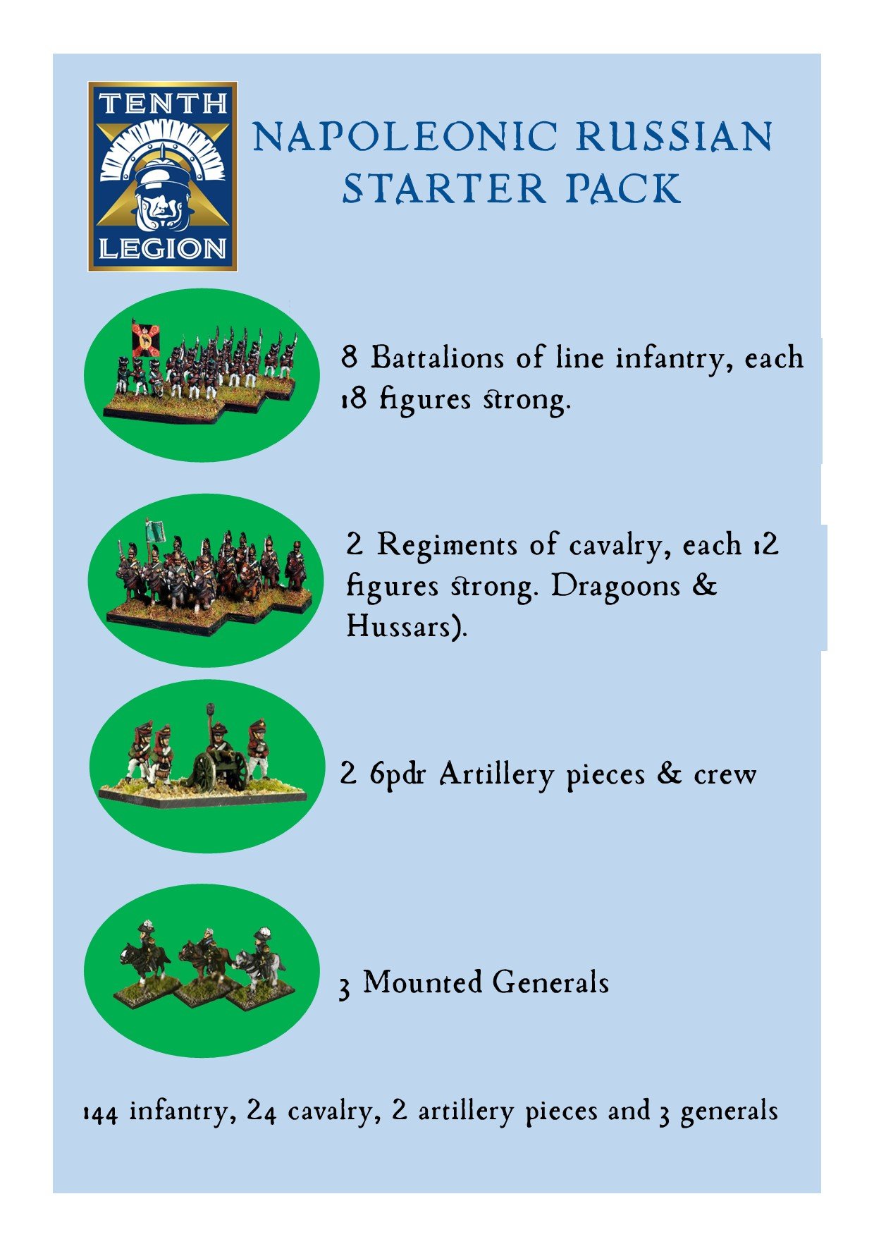 XNAPRUS - Napoleonic Russian Army Pack 1812-1815